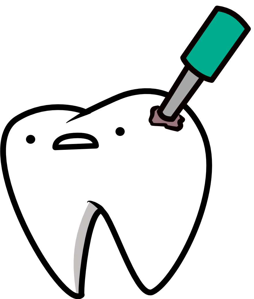 inanimate-object-test-personality-root-canal